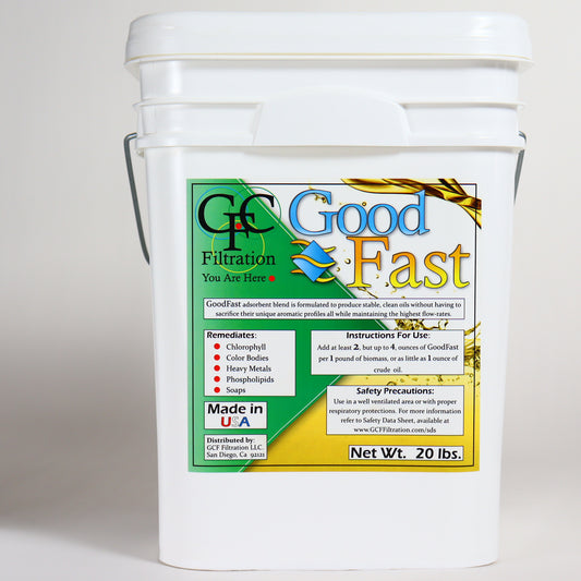 GoodFast